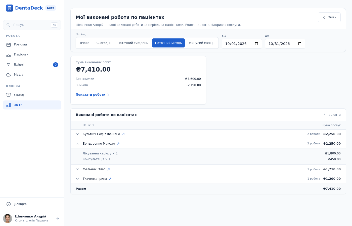 Мої виконані роботи по пацієнтах