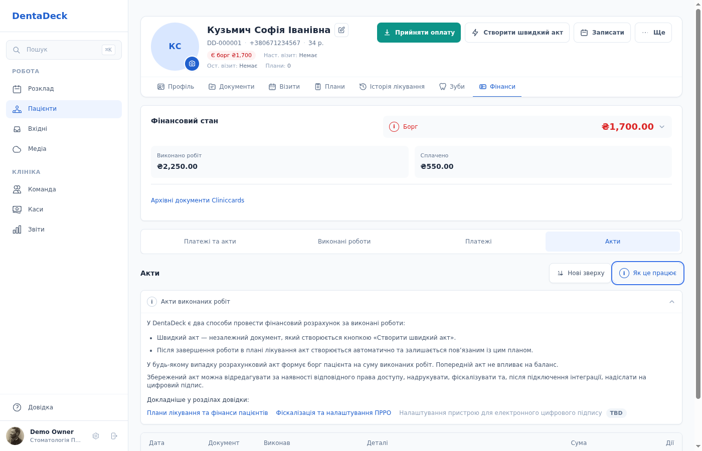 Довідка про акти