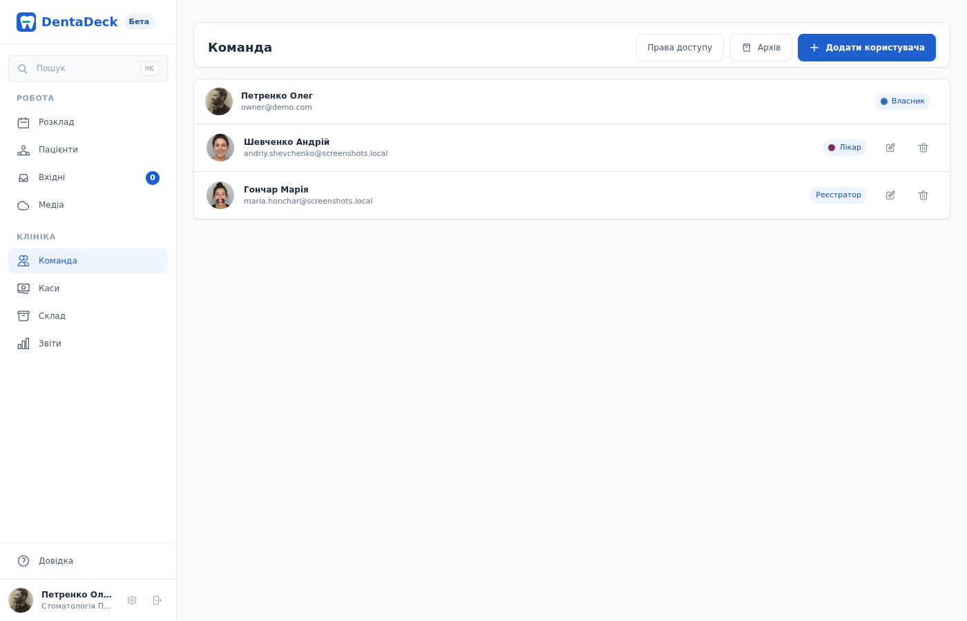 Команда клініки